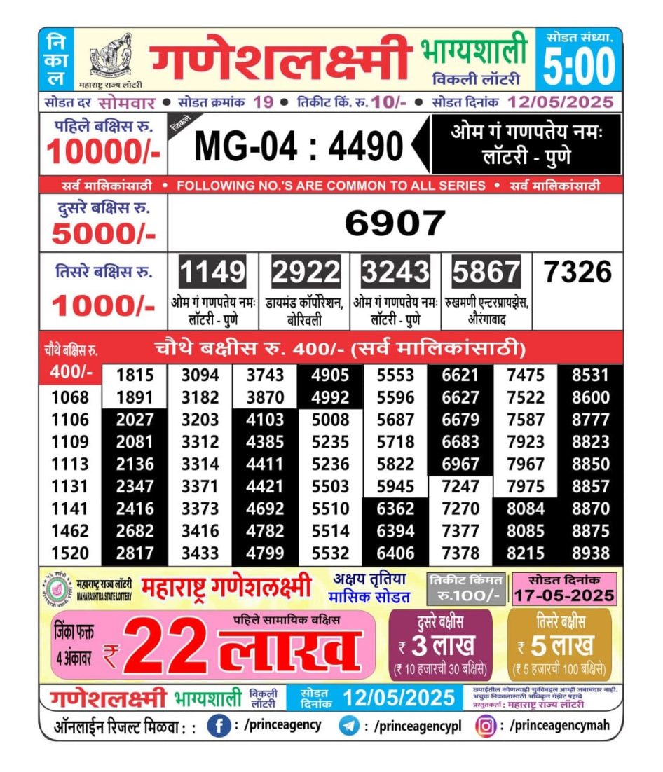 Everest Result Today Dear Lottery Chart