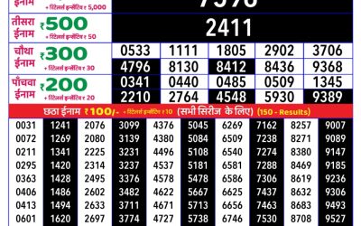 Rajshree daily lottery 8pm result 12.5.25