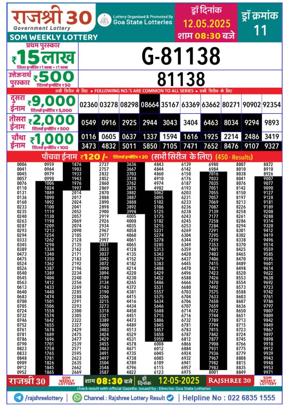 Everest Result Today Dear Lottery Chart