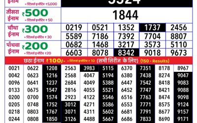 Rajshree daily lottery 1pm result 13.5.25