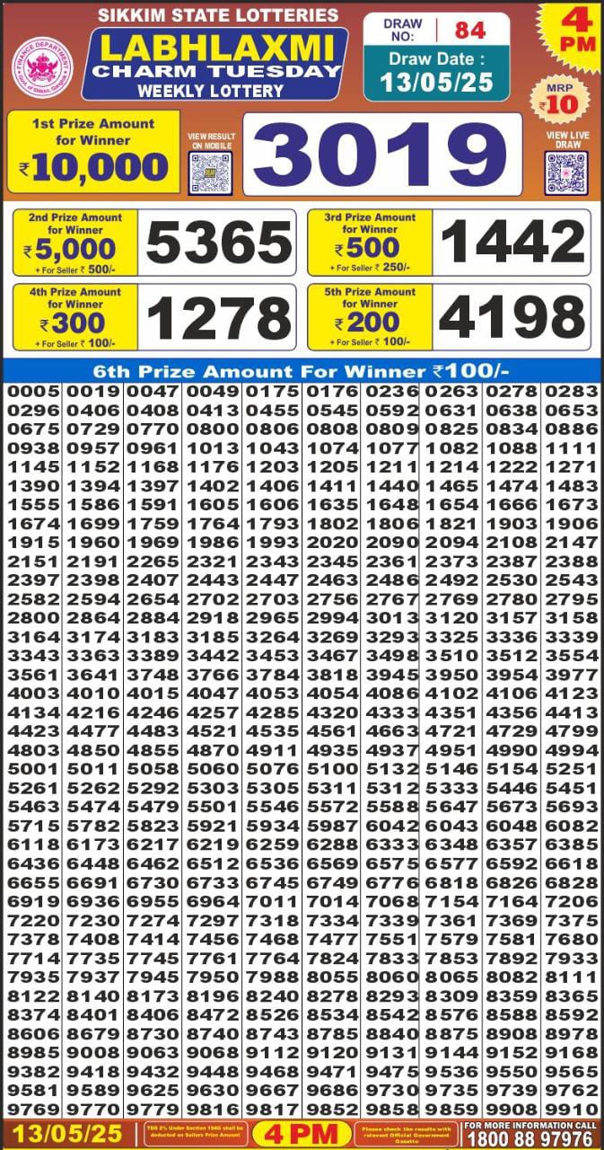 Everest Result Today Dear Lottery Chart