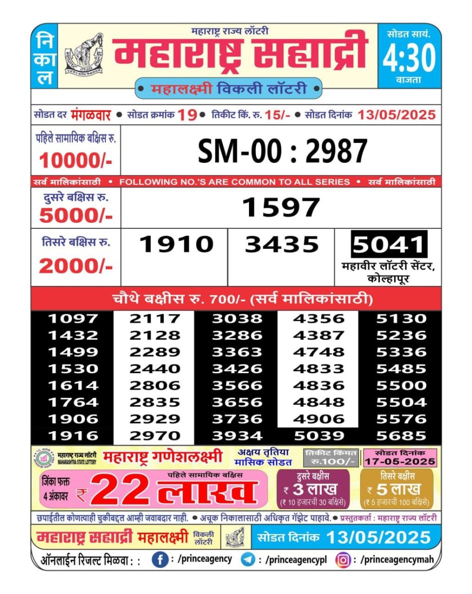 Everest Result Today Dear Lottery Chart