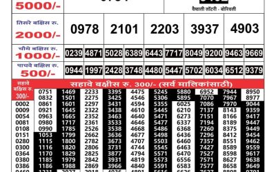 Maharashtra Gajlaxmi weekly lottery result 13.5.25