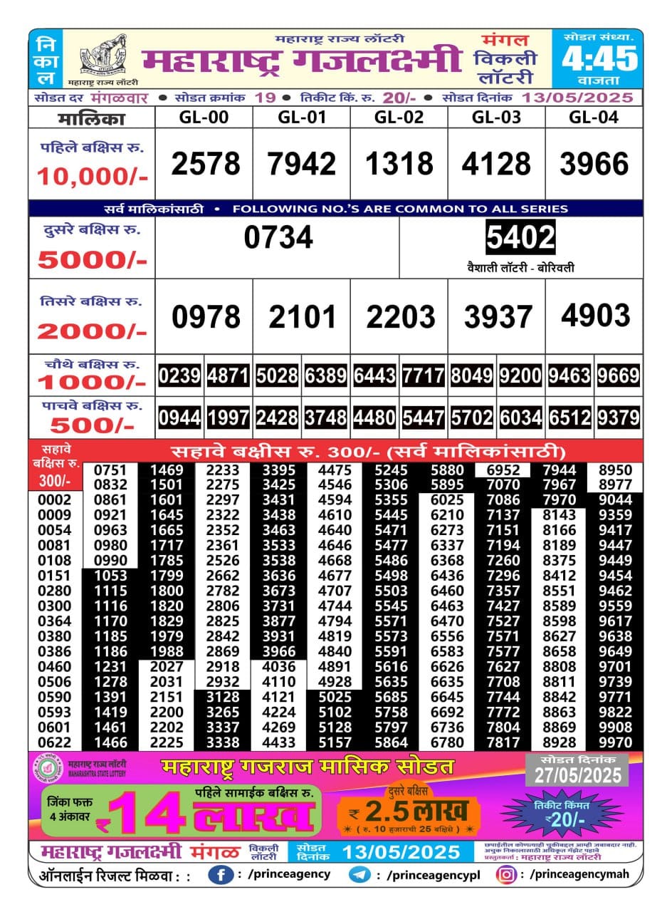 Everest Result Today Dear Lottery Chart