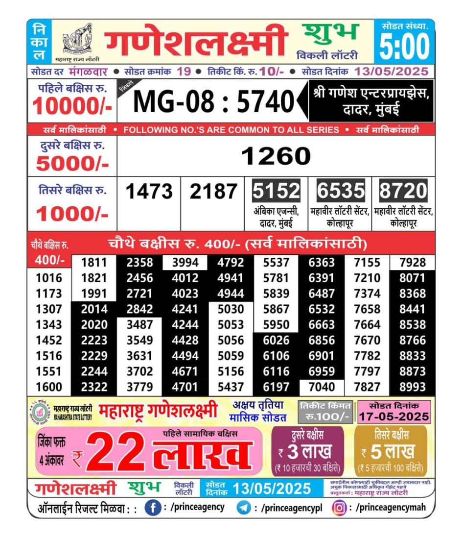 Everest Result Today Dear Lottery Chart