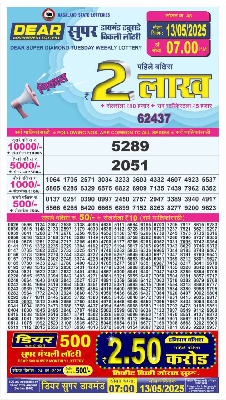Everest Result Today Dear Lottery Chart