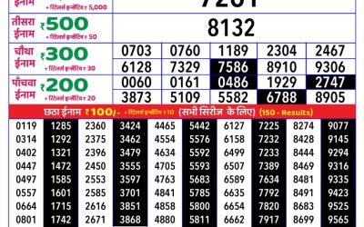 Rajshree daily lottery 8pm result 13.5.25
