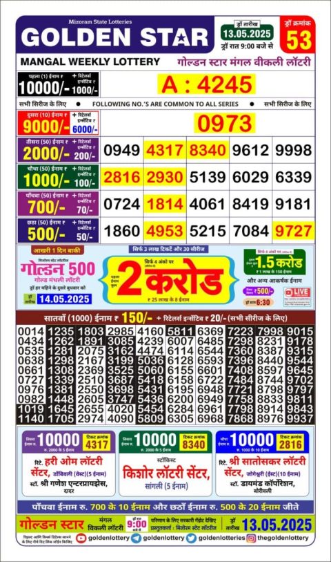 Everest Result Today Dear Lottery Chart