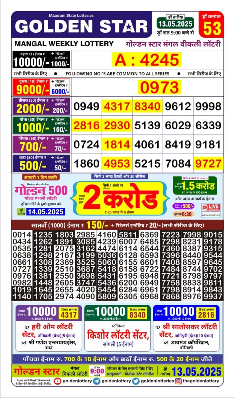 Everest Result Today Dear Lottery Chart