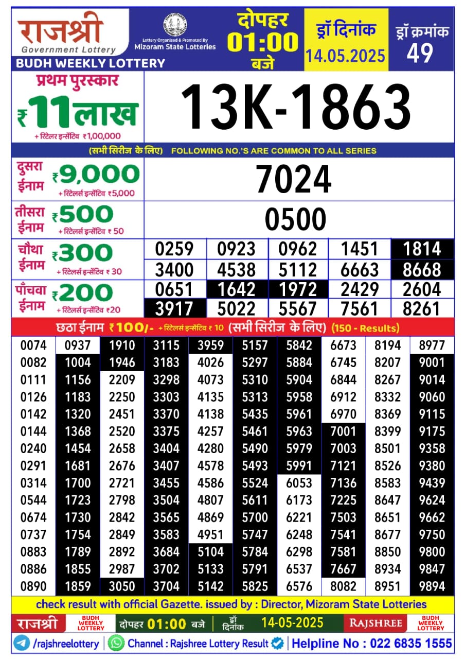 Everest Result Today Dear Lottery Chart