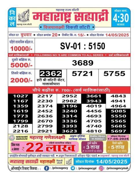 Everest Result Today Dear Lottery Chart