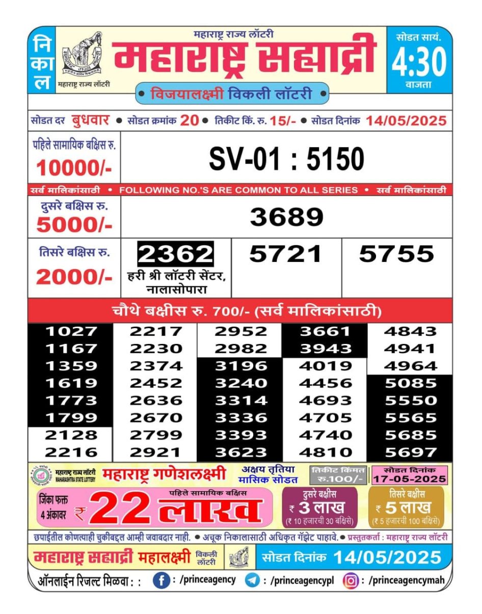 Everest Result Today Dear Lottery Chart