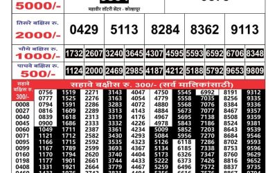 Maharashtra Gajlaxmi lottery result 14.5.25