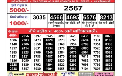 Maharashtra Ganeshlaxmi lottery result 14.5.25