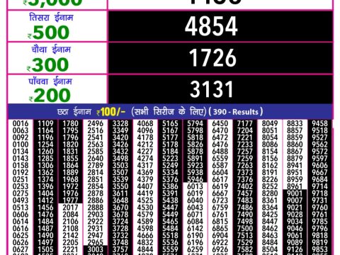 Everest Result Today Dear Lottery Chart