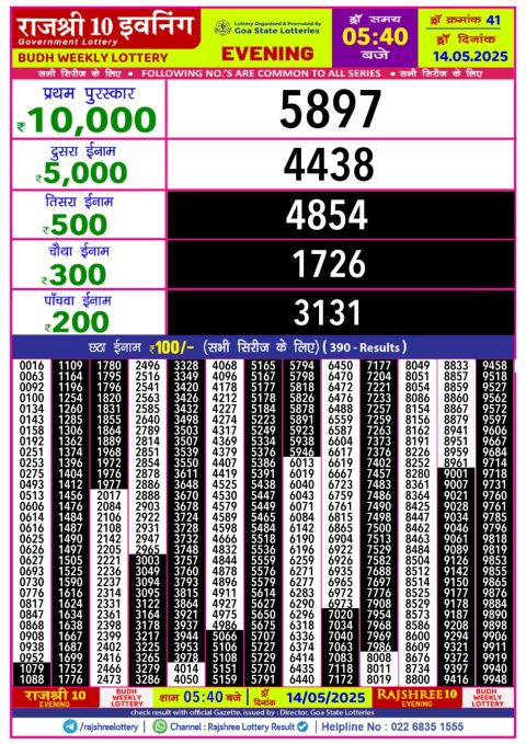 Everest Result Today Dear Lottery Chart