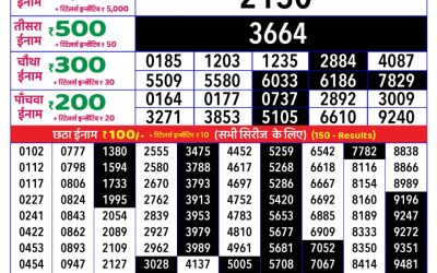 Rajshree daily lottery 8pm result 14.5.25