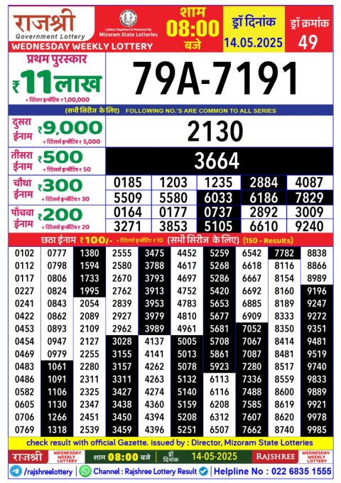 Everest Result Today Dear Lottery Chart