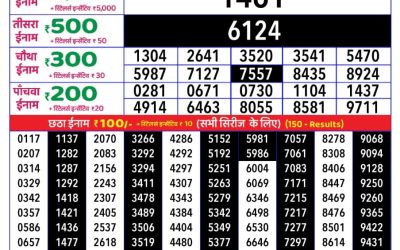 Rajshree daily lottery 1pm result 15.5.25