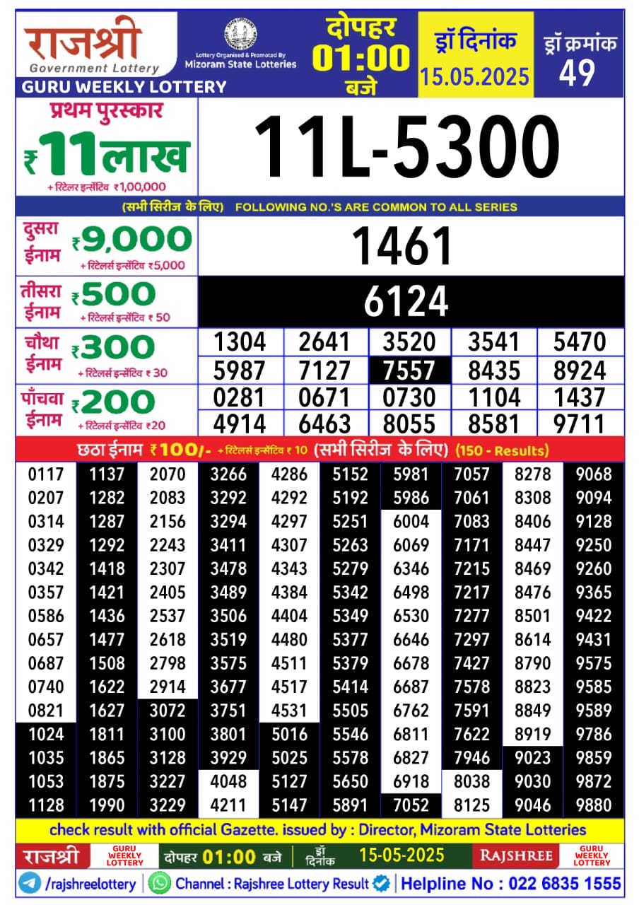 Everest Result Today Dear Lottery Chart