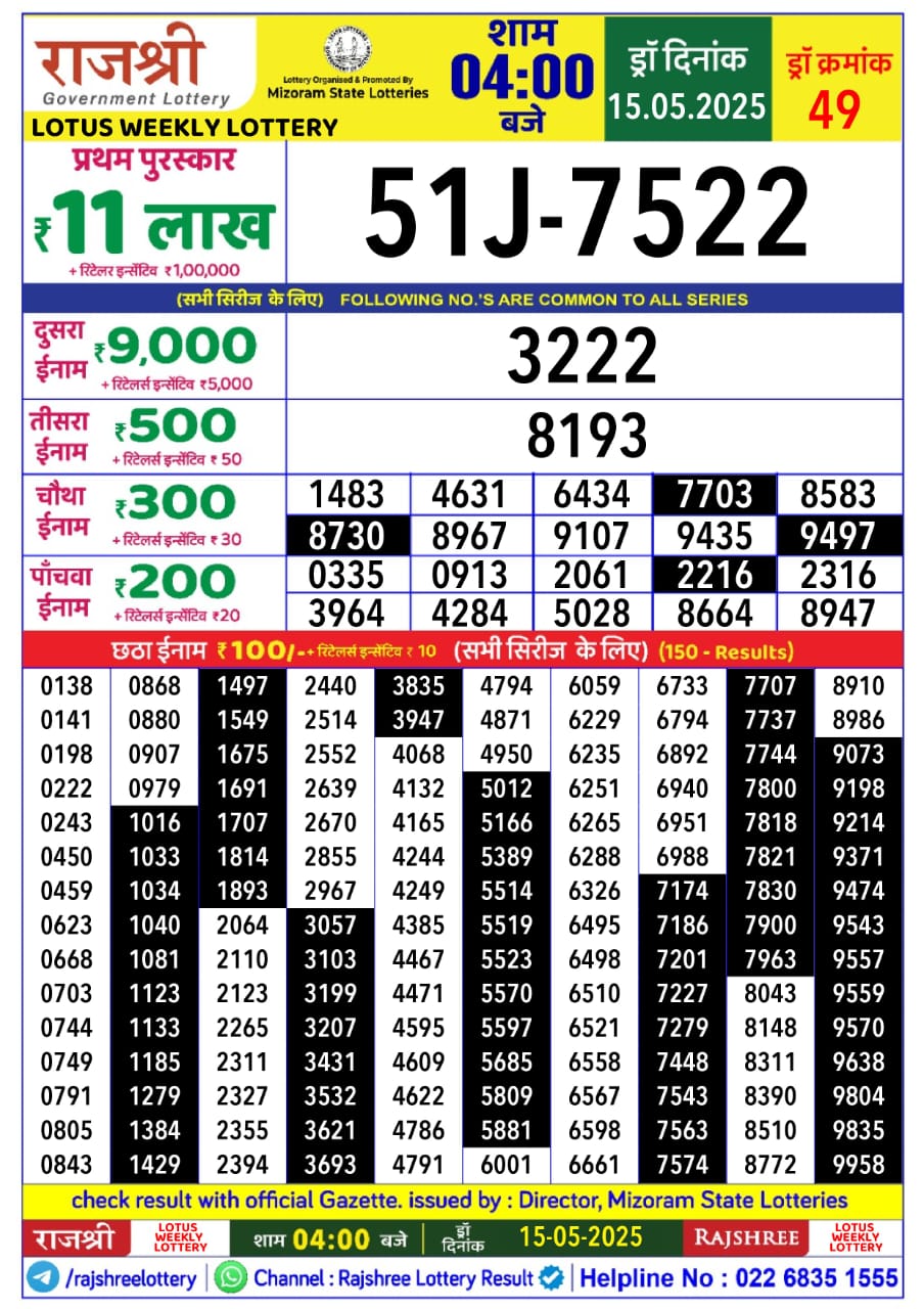 Everest Result Today Dear Lottery Chart