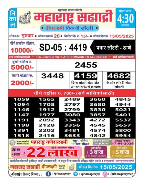 Everest Result Today Dear Lottery Chart