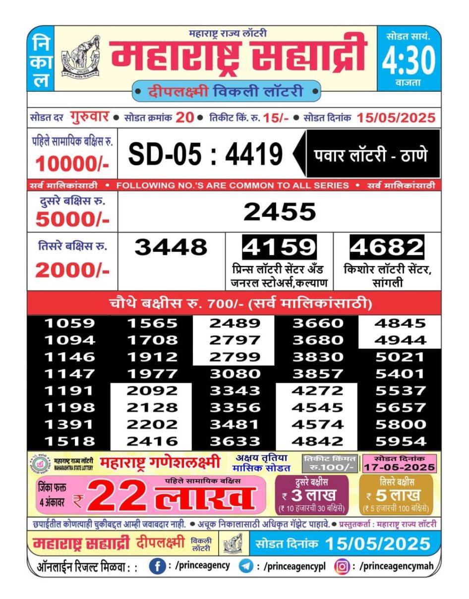 Everest Result Today Dear Lottery Chart