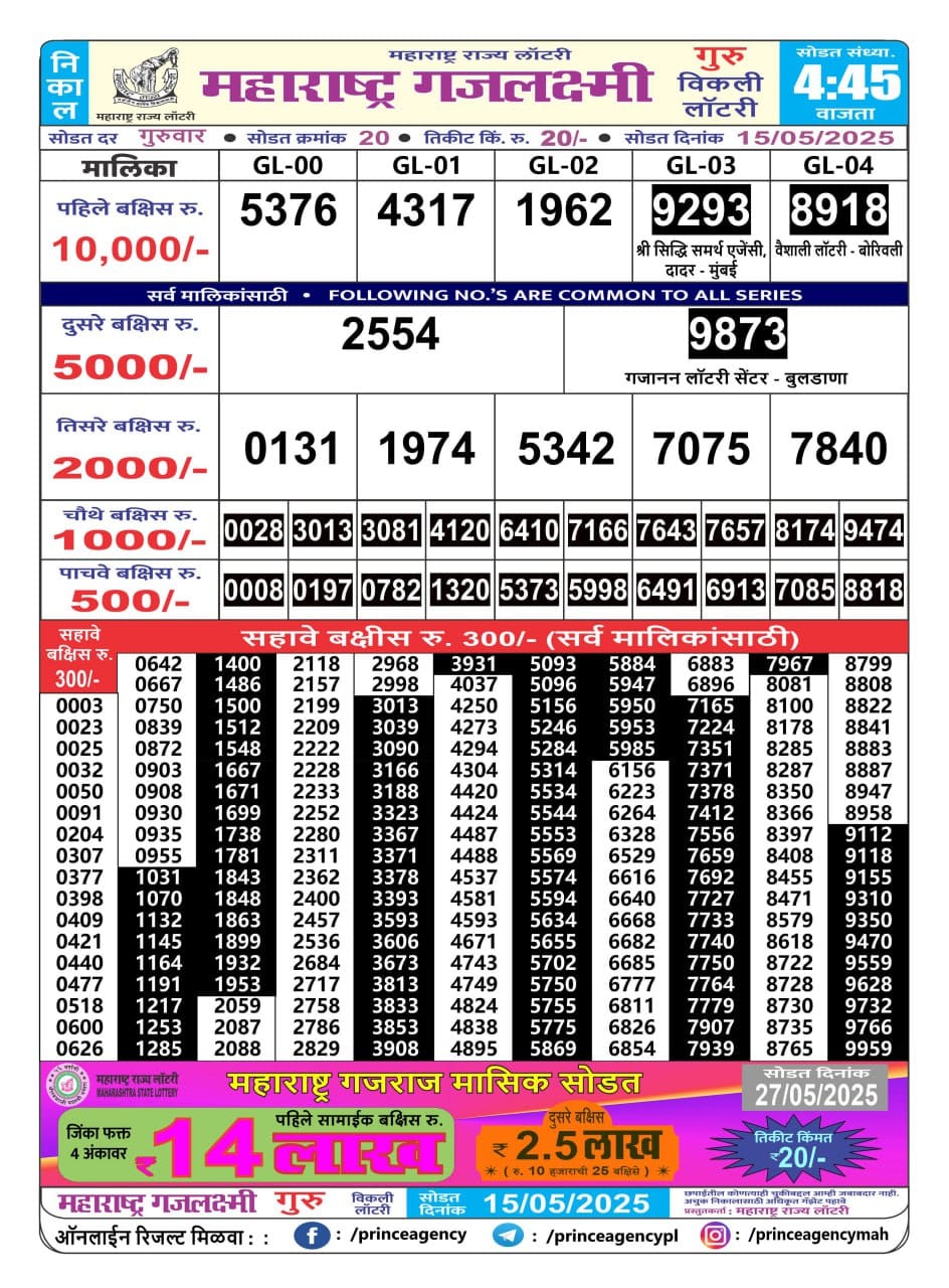 Everest Result Today Dear Lottery Chart