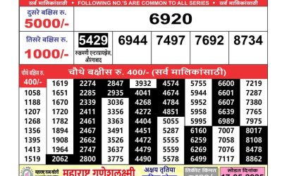 Maharashtra Ganeshlaxmi lottery result 15.5.25