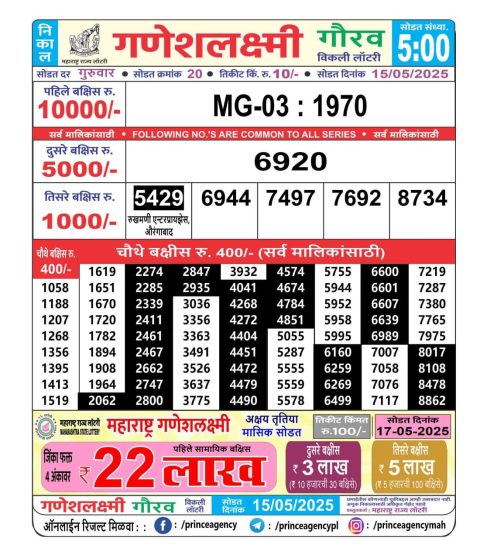Everest Result Today Dear Lottery Chart