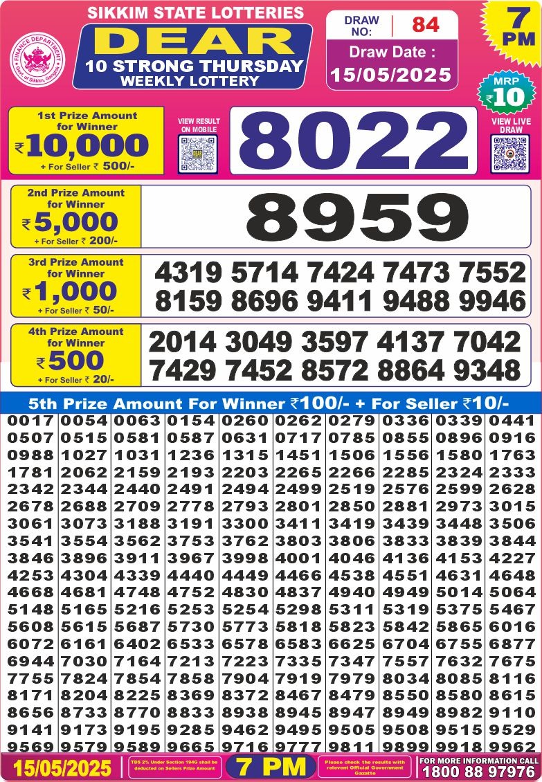 Everest Result Today Dear Lottery Chart