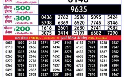 Rajshree daily lottery 8pm result 15.5.25