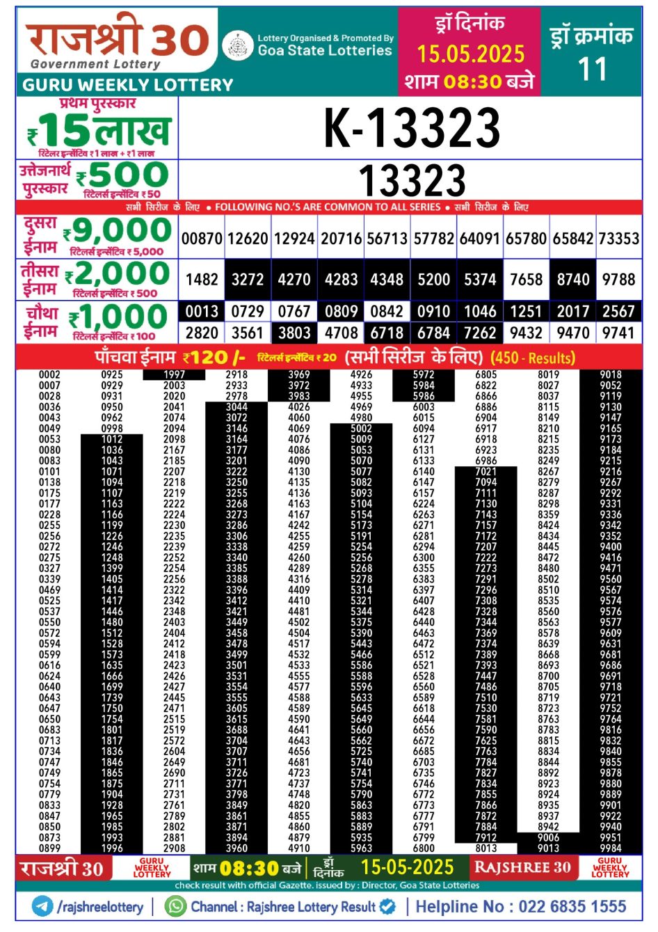 Everest Result Today Dear Lottery Chart