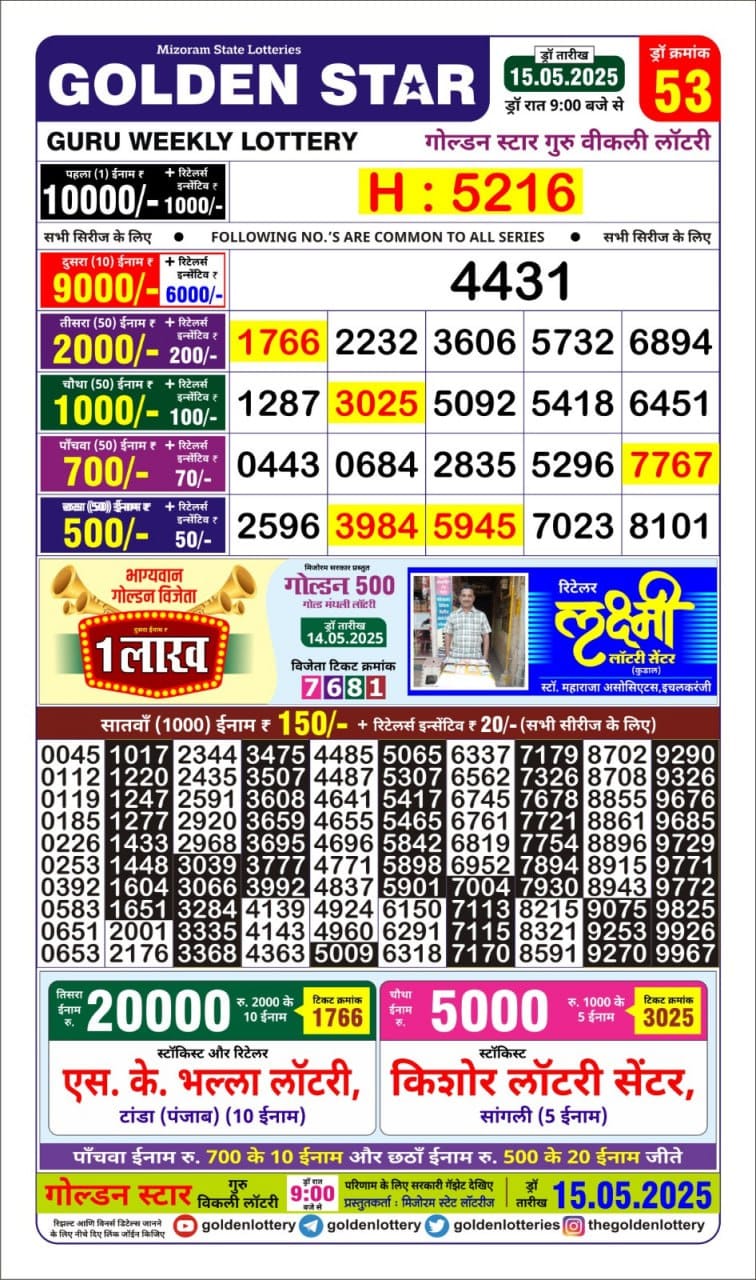 Everest Result Today Dear Lottery Chart