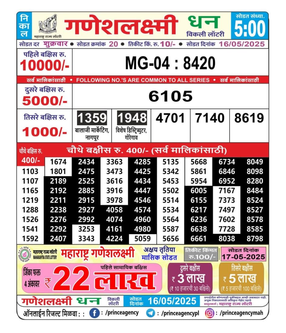 Everest Result Today Dear Lottery Chart