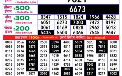 Rajshree daily lottery 8pm result 16.5.25