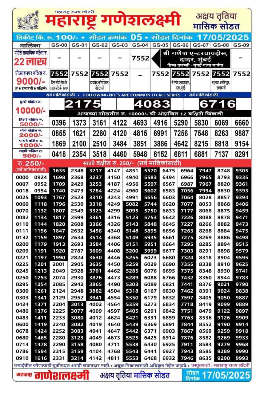 Everest Result Today Dear Lottery Chart