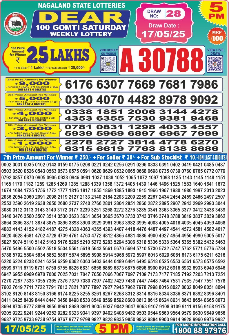 Everest Result Today Dear Lottery Chart