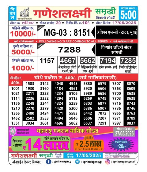 Everest Result Today Dear Lottery Chart