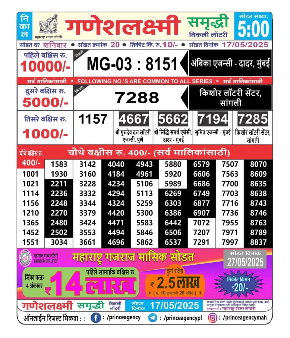Everest Result Today Dear Lottery Chart