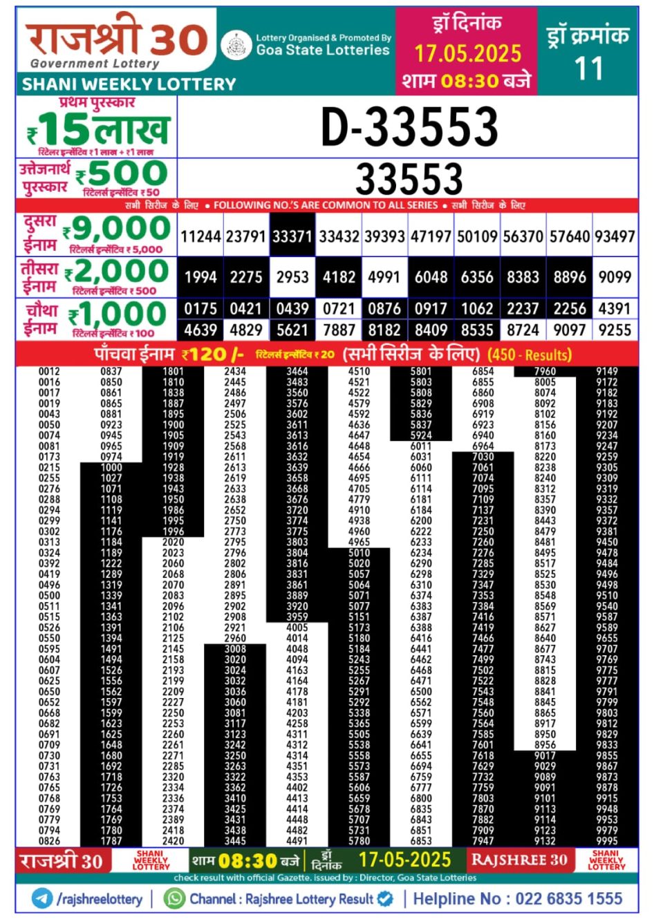 Everest Result Today Dear Lottery Chart