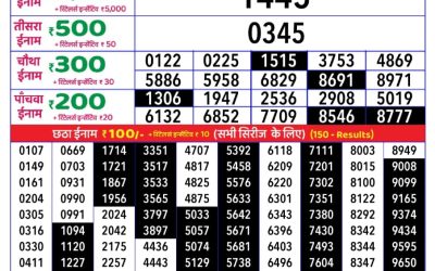 Rajshree daily lottery 1pm result 18.5.25