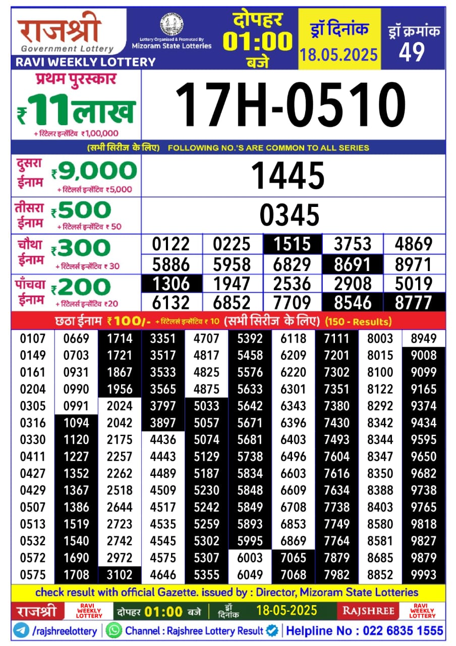 Everest Result Today Dear Lottery Chart