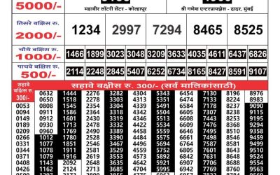 Maharashtra Gajlaxmi weekly lottery result 18.5.25