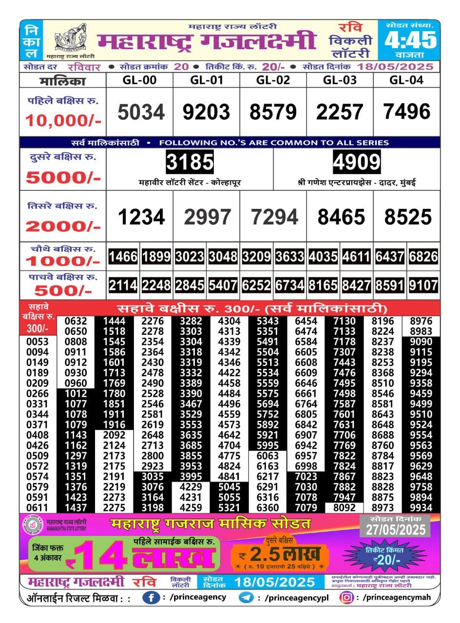 Everest Result Today Dear Lottery Chart