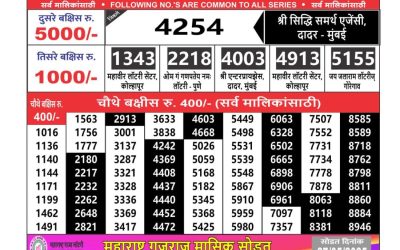 Maharashtra Ganeshlaxmi weekly lottery result 18.5.25