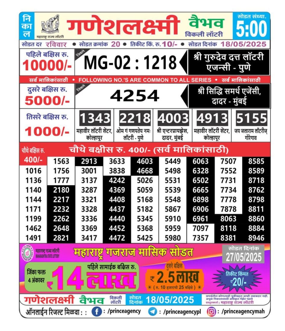 Everest Result Today Dear Lottery Chart