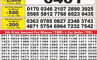 Punjab state dear10 lottery result 18.5.25