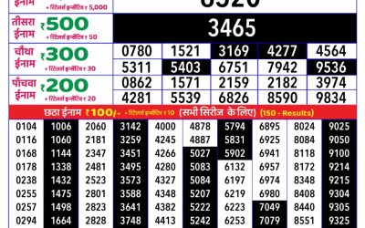 Rajshree daily lottery 8pm result 18.5.25