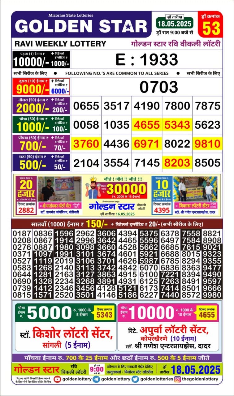 Everest Result Today Dear Lottery Chart